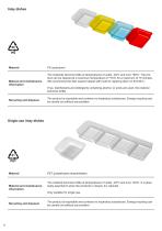 Wiegand Material and maintenance information-6
