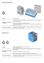 Wiegand Material and maintenance information-8