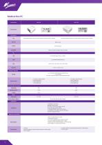 Wincomm Medical Brief Solution-10