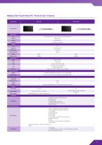 Wincomm Medical Brief Solution-7
