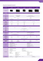 Wincomm Medical Brief Solution-9