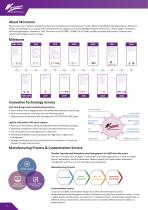 Wincomm Medical Brief Solution-4