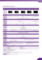Wincomm Medical Brief Solution-7