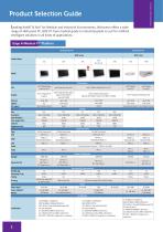 Wincomm Medical Edge AI Solutions-4