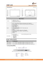 Wincomm WMP-24M Data Sheet v1.0-2