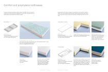 Catalogue mattresses - 4