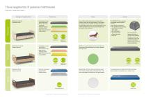 Mattrasses-3