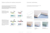 Mattresses-3