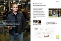Produktportfolio-6