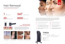 Aesthetic Laser Systems-2