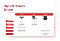 Class4 Therapy Laser Systems-4