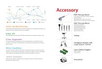Class4 Therapy Laser Systems-5