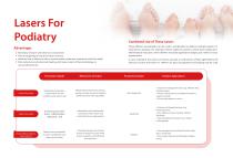 Class4 Therapy Laser Systems-8