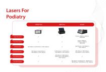 Class4 Therapy Laser Systems-9