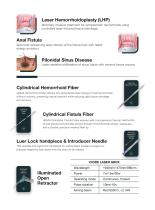 GigaaMed LASER FOR PROCTOLOGY-2