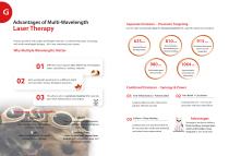 Veterinary Laser Systems-5