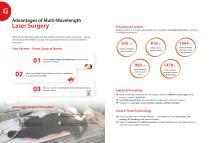 Veterinary Laser Systems-8