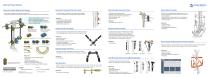 External Fixator System-2