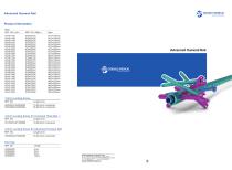 Humeral intramedullary nail Advanced Humeral Nail-1