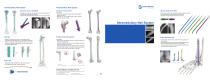 Intramedullary Nail System-1