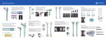 Intramedullary Nail System-2