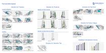 Total Foot and Ankle System-2