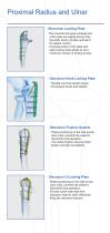 Trauma Plates Solutions for Elbow-3