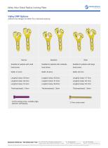 Valley Volar Distal Radius Locking Plate-4