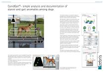 CanidGait® - 2
