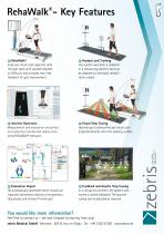 RehaWalk®-2