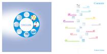 Manufacturing Disposable Medical Testing Products Catalog-6