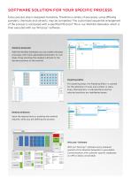 Automated Laboratory High Throughput Solid Phase Extraction Fully ...