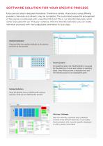 Automation of GMP Validated Processes in Quality Assurance Testing-5