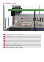 Automation of Synthesis Processes lifting your Research Output Frequency to the Next Level-3
