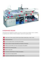 Malt Analysis Sample Preparation Platform-3