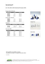 Qualydrops®-2