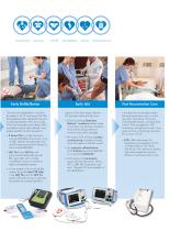 HOSPITAL RESUSCITATION - 4