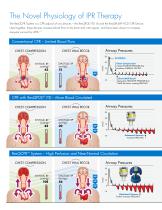 ResQCPR System - 6