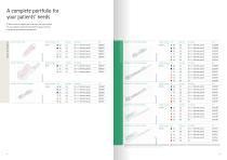 The Actreen® Intermittent Catheter Range-6