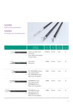 AESCULAP® AdTec® single use-3