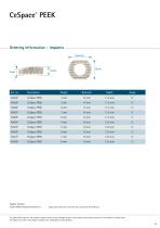 Aesculap® CeSpace® Titanium / PEEK - 13