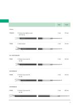 AESCULAP® Single use products-13