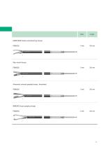 AESCULAP® Single use products-15