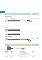 AESCULAP® Single use products-17