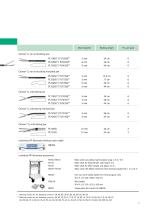 AESCULAP® Single use products-5