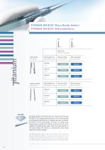 Aesculap®  TITANIUM Micro Instruments - 12