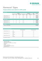 Haemocat® Signo-2