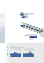 LC – LINEAR CUTTER STAPLER - 3