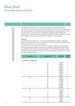 PERIPHERAL INTERVENTIONAL VASCULAR DIAGNOSTICS & THERAPY - 14