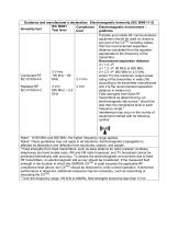 Additional CX PRO compressor nebuliser information regarding Electro Magnetic Compatibility (EMC) according to IEC60601-1 -2:2001, clause 6.8 - 3